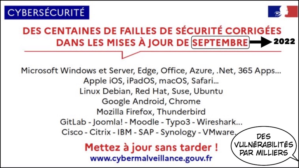 #616 NIS2 POURQUOI ? QUI ? Cybersécurité all day part #1 © Ledieu-Avocats 2025.014