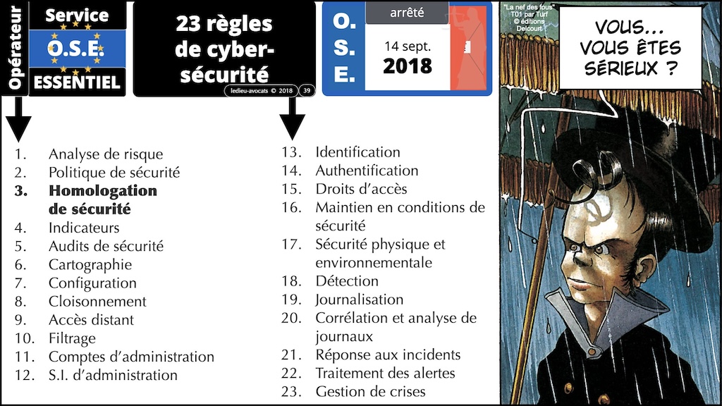 #616 NIS2 POURQUOI ? QUI ? Cybersécurité all day part #1 © Ledieu-Avocats 2025.039