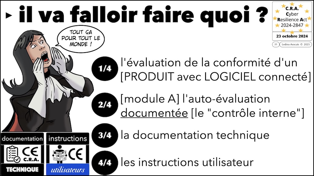 #616 CRA documentation technique ? instructions utilisateur ? auto-évaluation documentée de conformité ? Cyber Resilience Act #08 © Ledieu-Avocats 2025.020