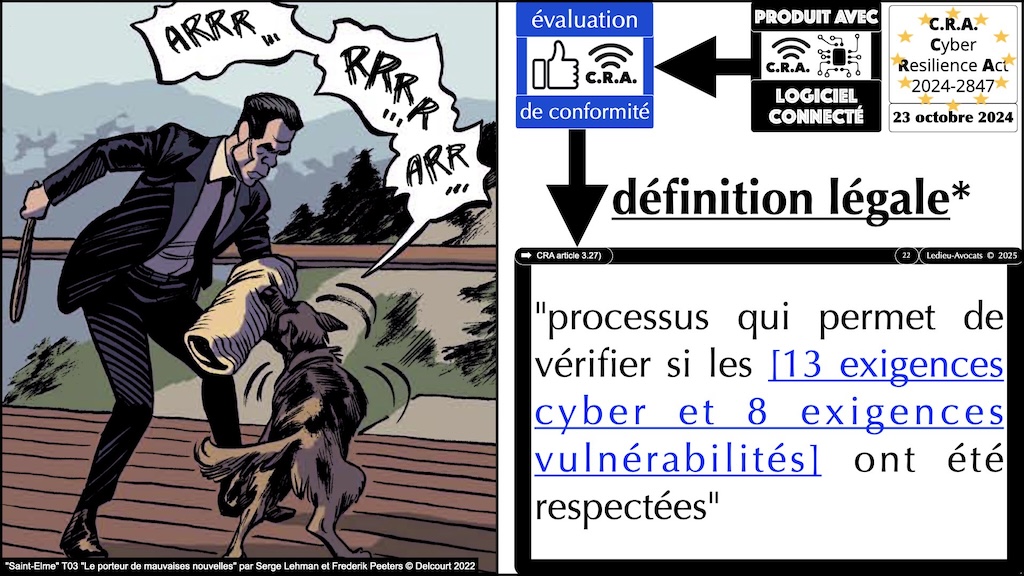 #616 CRA documentation technique ? instructions utilisateur ? auto-évaluation documentée de conformité ? Cyber Resilience Act #08 © Ledieu-Avocats 2025.022