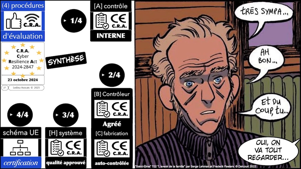 #616 CRA documentation technique ? instructions utilisateur ? auto-évaluation documentée de conformité ? Cyber Resilience Act #08 © Ledieu-Avocats 2025.027