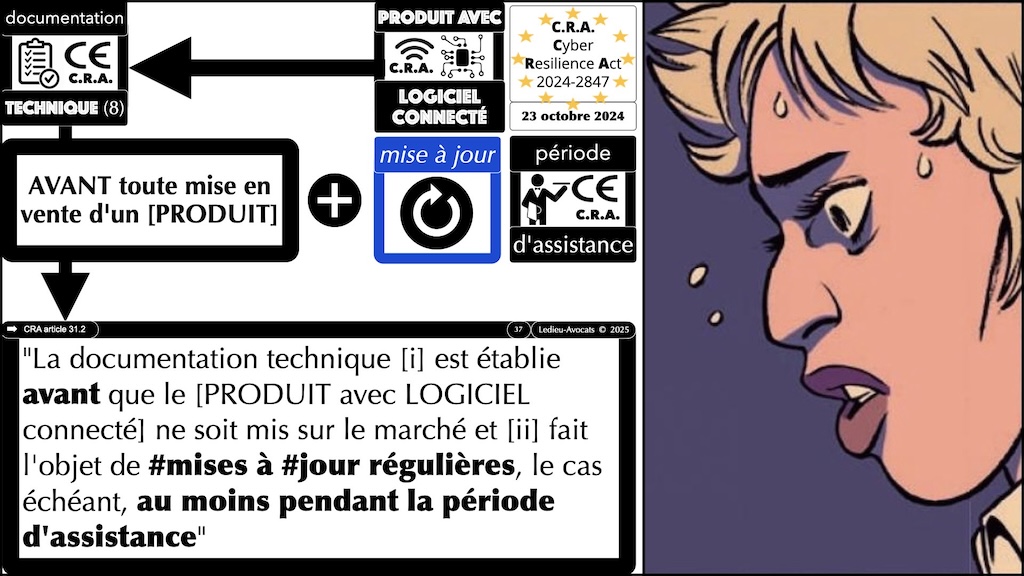 #616 CRA documentation technique ? instructions utilisateur ? auto-évaluation documentée de conformité ? Cyber Resilience Act #08 © Ledieu-Avocats 2025.037