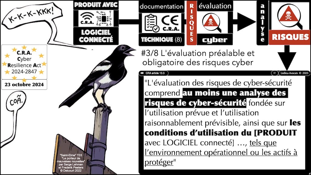 #616 CRA documentation technique ? instructions utilisateur ? auto-évaluation documentée de conformité ? Cyber Resilience Act #08 © Ledieu-Avocats 2025.051