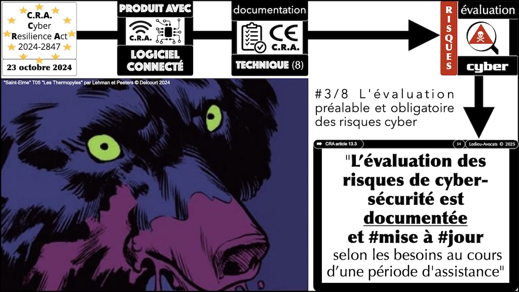 #616 CRA documentation technique ? instructions utilisateur ? auto-évaluation documentée de conformité ? Cyber Resilience Act #08 © Ledieu-Avocats 2025.054