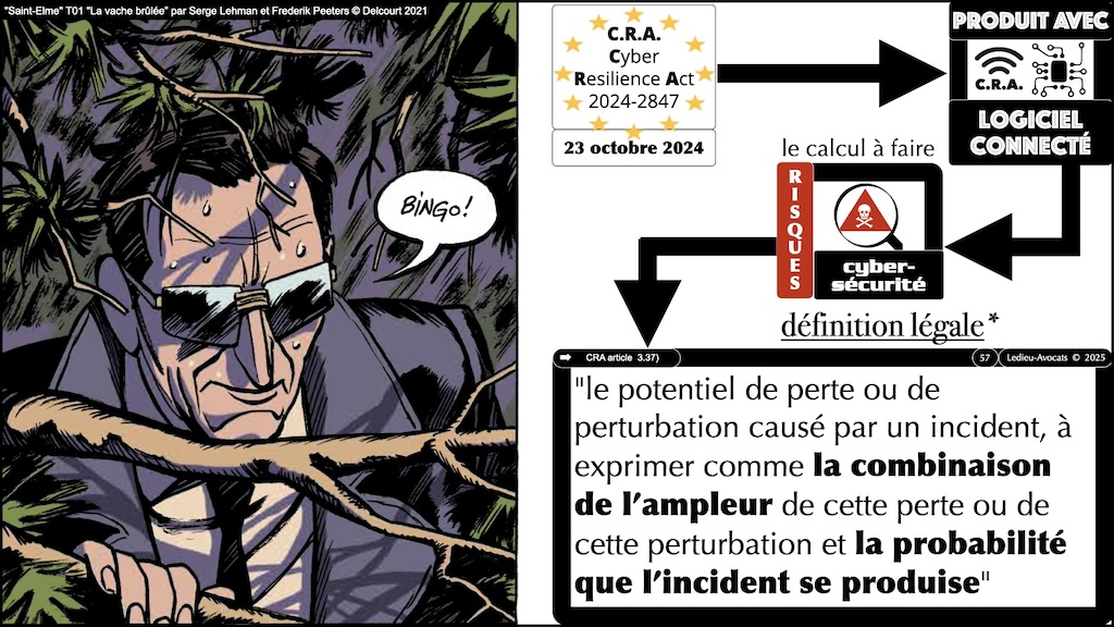 #616 CRA documentation technique ? instructions utilisateur ? auto-évaluation documentée de conformité ? Cyber Resilience Act #08 © Ledieu-Avocats 2025.057