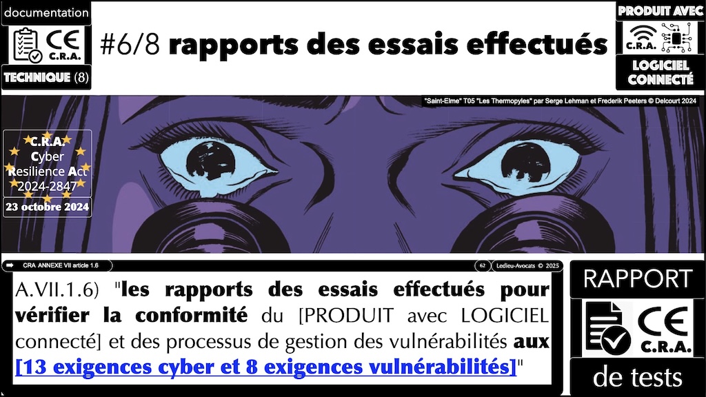 #616 CRA documentation technique ? instructions utilisateur ? auto-évaluation documentée de conformité ? Cyber Resilience Act #08 © Ledieu-Avocats 2025.062