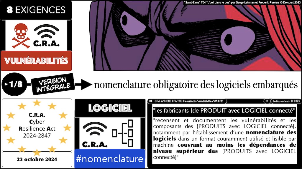 #616 CRA documentation technique ? instructions utilisateur ? auto-évaluation documentée de conformité ? Cyber Resilience Act #08 © Ledieu-Avocats 2025.067
