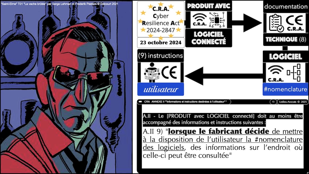 #616 CRA documentation technique ? instructions utilisateur ? auto-évaluation documentée de conformité ? Cyber Resilience Act #08 © Ledieu-Avocats 2025.072