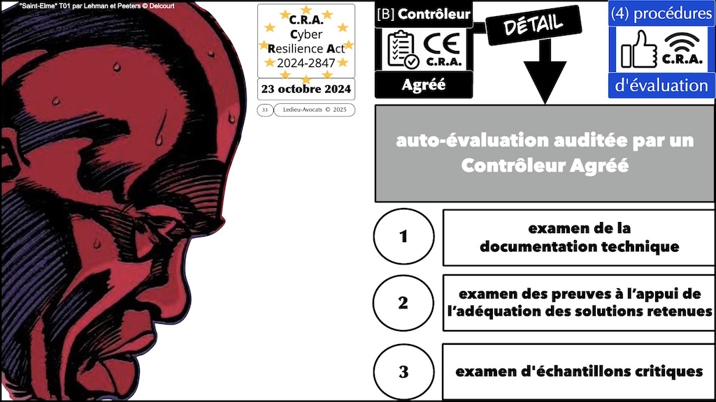#617 CRA produits IMPORTANTS CRITIQUES et procédures d'évaluation de conformité Cyber Resilience Act #09 © Ledieu-Avocats 2025.033