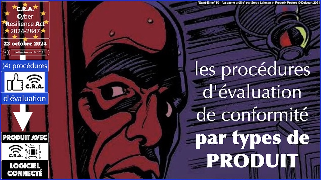 #617 CRA produits IMPORTANTS CRITIQUES et procédures d'évaluation de conformité Cyber Resilience Act #09 © Ledieu-Avocats 2025.038