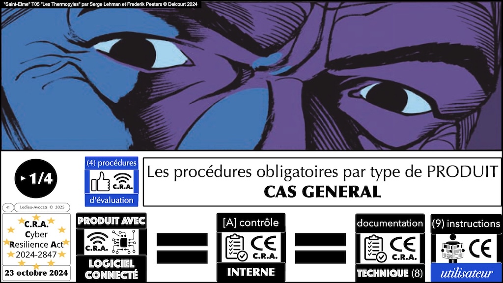 #617 CRA produits IMPORTANTS CRITIQUES et procédures d'évaluation de conformité Cyber Resilience Act #09 © Ledieu-Avocats 2025.041