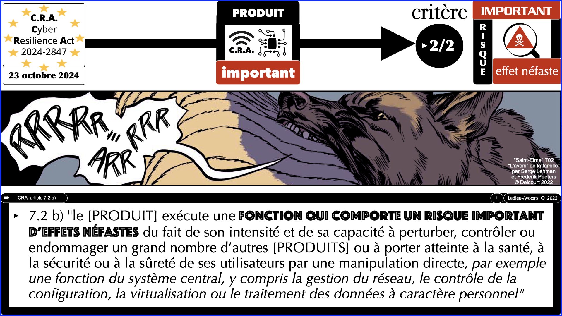 #617 CRA produits IMPORTANTS CRITIQUES © Ledieu-Avocats 2025.001