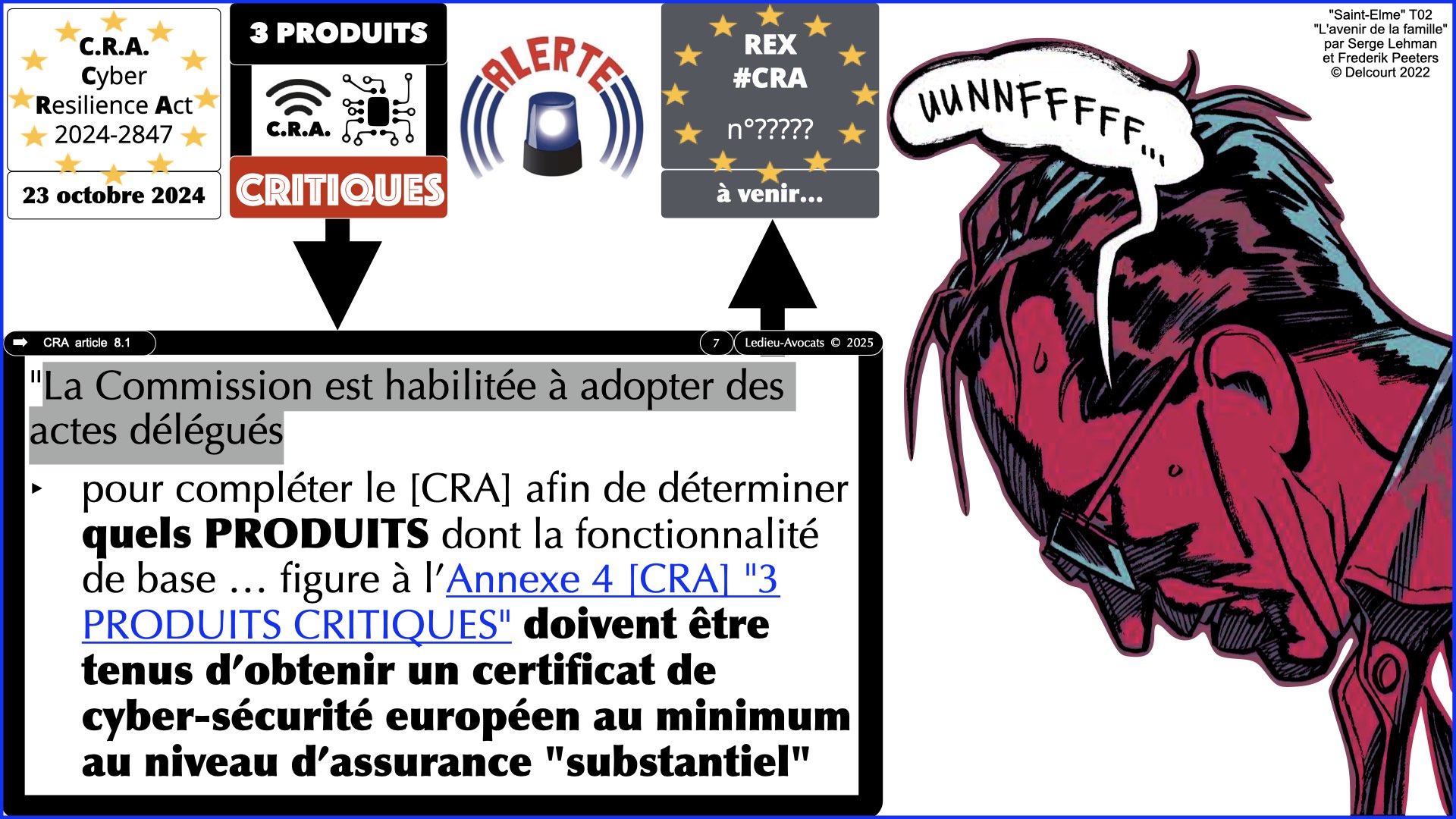 #617 CRA produits IMPORTANTS CRITIQUES © Ledieu-Avocats 2025.007