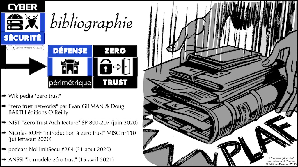 #620 ZERO TRUST expliqué par l'ANSSI et NoLimitSecu © Ledieu-Avocats 2025.007