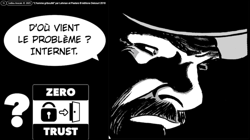 #620 ZERO TRUST expliqué par l'ANSSI et NoLimitSecu © Ledieu-Avocats 2025.016