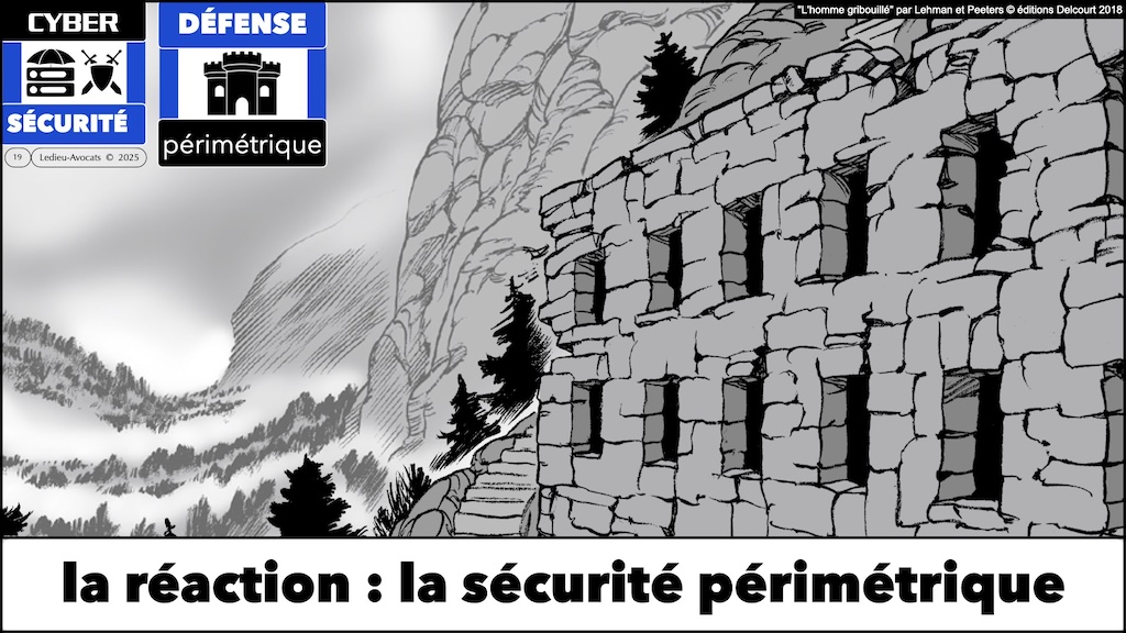 #620 ZERO TRUST expliqué par l'ANSSI et NoLimitSecu © Ledieu-Avocats 2025.019