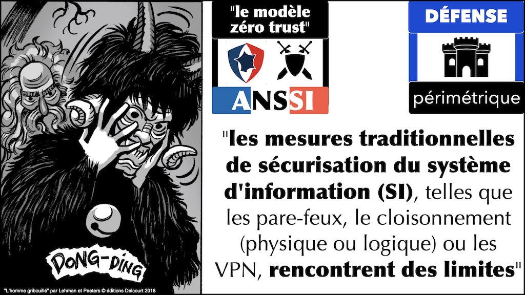 #620 ZERO TRUST expliqué par l'ANSSI et NoLimitSecu © Ledieu-Avocats 2025.023