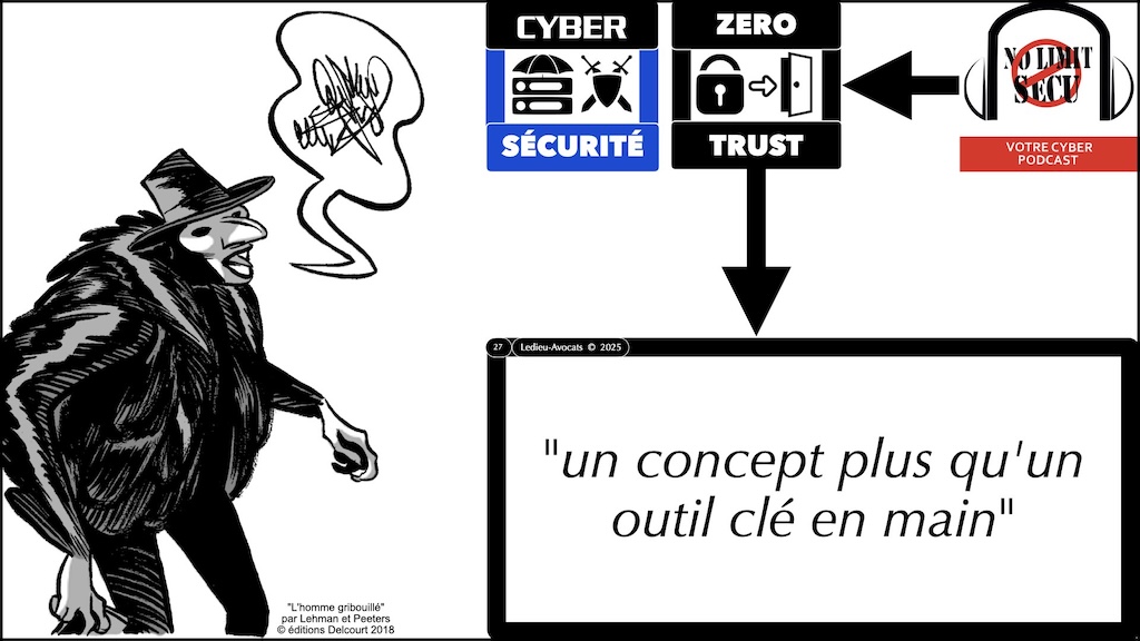#620 ZERO TRUST expliqué par l'ANSSI et NoLimitSecu © Ledieu-Avocats 2025.027