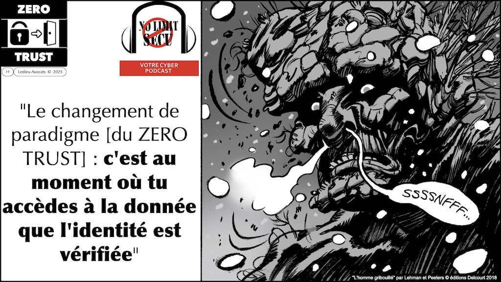 #620 ZERO TRUST expliqué par l'ANSSI et NoLimitSecu © Ledieu-Avocats 2025.034
