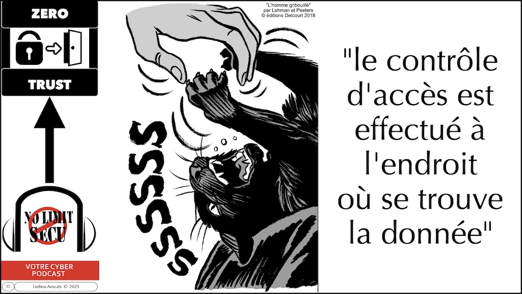 #620 ZERO TRUST expliqué par l'ANSSI et NoLimitSecu © Ledieu-Avocats 2025.035