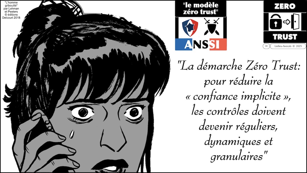 #620 ZERO TRUST expliqué par l'ANSSI et NoLimitSecu © Ledieu-Avocats 2025.038