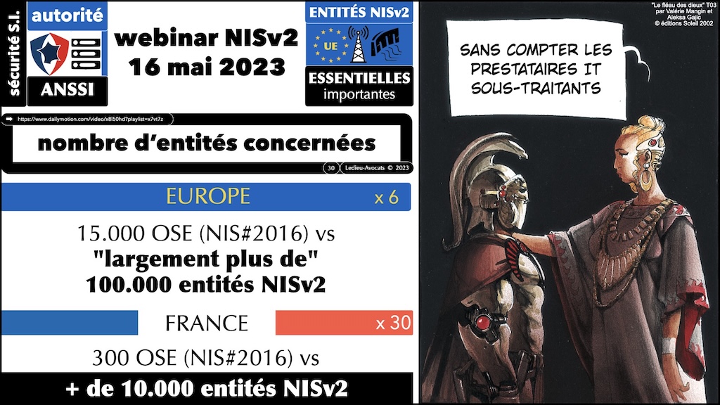 #622 NIS2 Montain Men © Ledieu-Avocats 2025.030