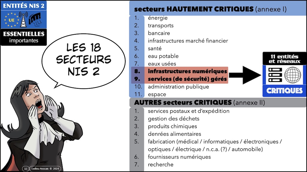 #622 NIS2 Montain Men © Ledieu-Avocats 2025.032