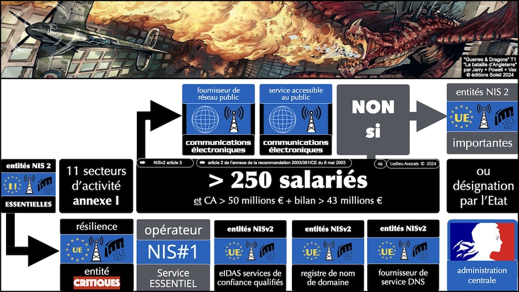 #622 NIS2 Montain Men © Ledieu-Avocats 2025.046