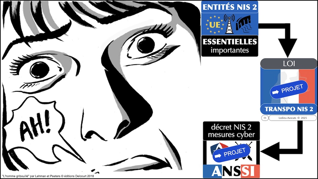 #622 NIS2 Montain Men © Ledieu-Avocats 2025.056