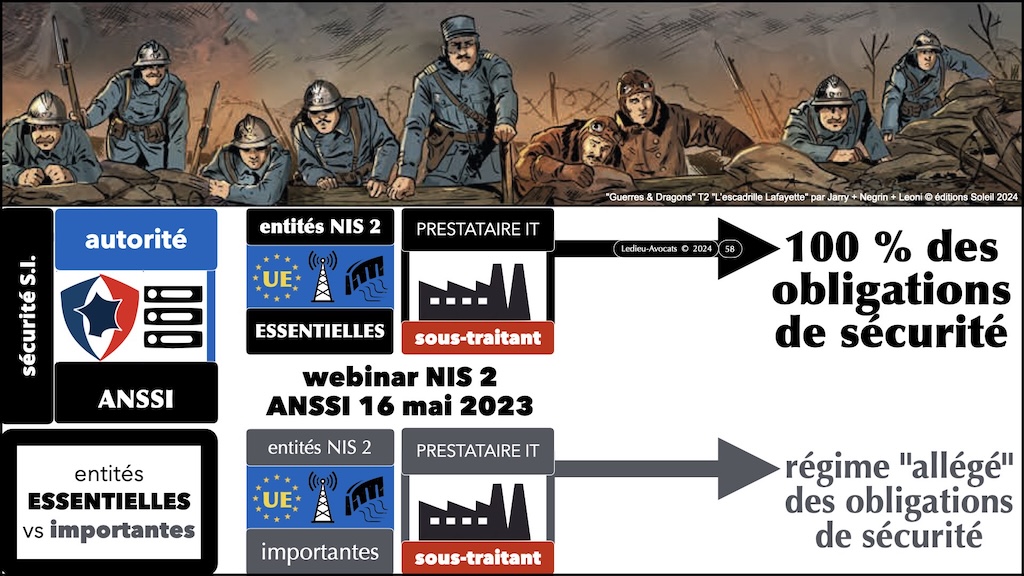 #622 NIS2 Montain Men © Ledieu-Avocats 2025.058