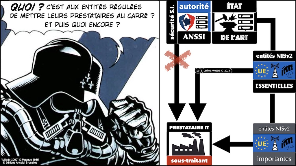 #622 NIS2 Montain Men © Ledieu-Avocats 2025.059