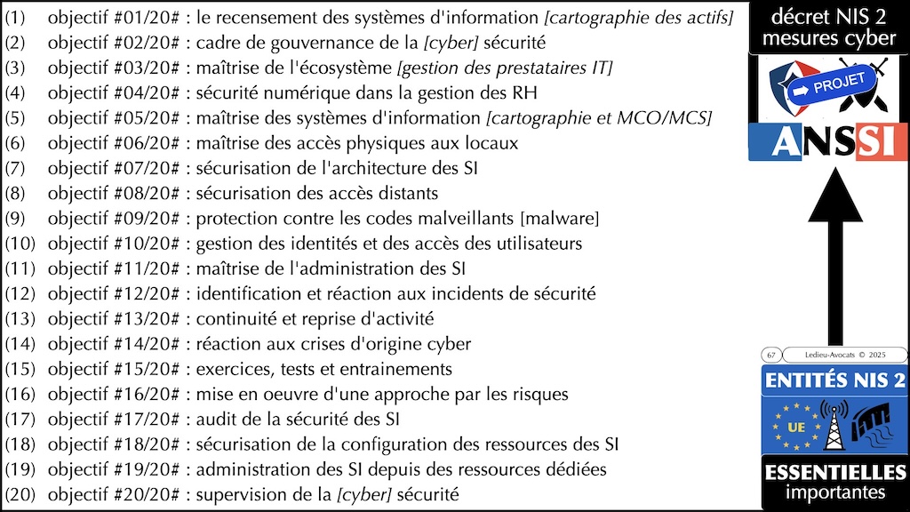 #622 NIS2 Montain Men © Ledieu-Avocats 2025.067