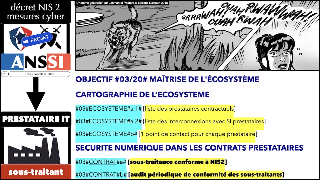 #622 NIS2 Montain Men © Ledieu-Avocats 2025.070