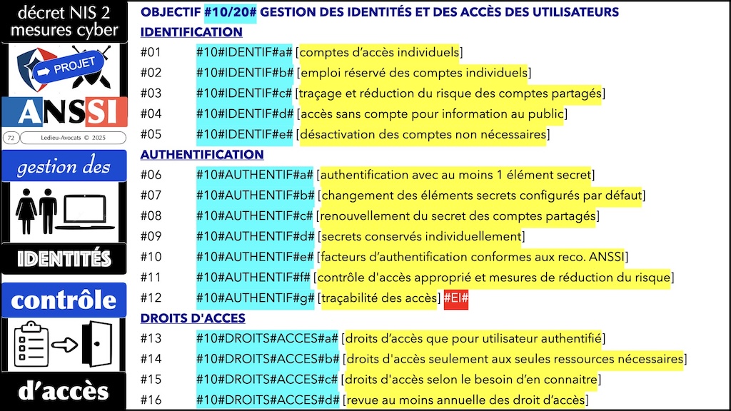 #622 NIS2 Montain Men © Ledieu-Avocats 2025.072