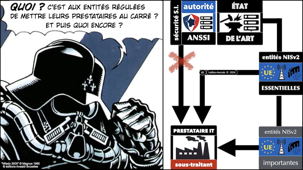 #622 NIS2 Montain Men © Ledieu-Avocats 2025.085