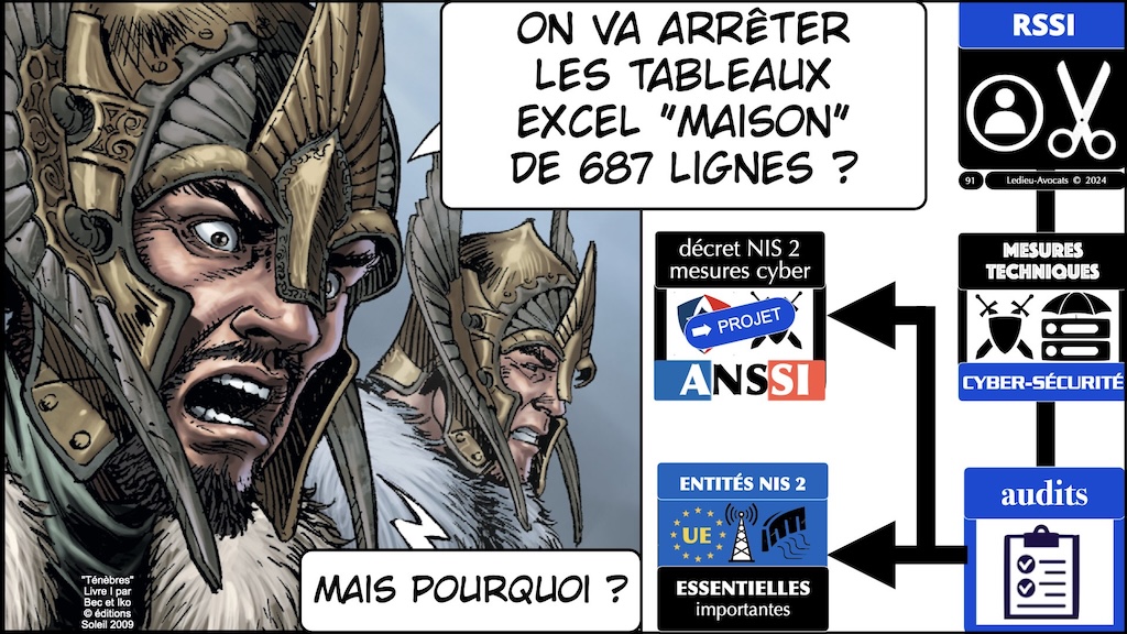 #622 NIS2 Montain Men © Ledieu-Avocats 2025.091