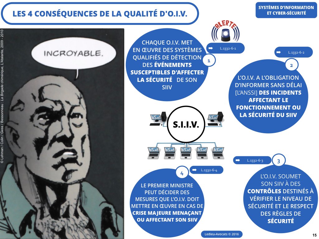 cybersécurité système Information OIV Ledieu avocat contrat droit nouvelles technologies logiciel SaaS DMP web métadonnées personnelles vFR4.11.015