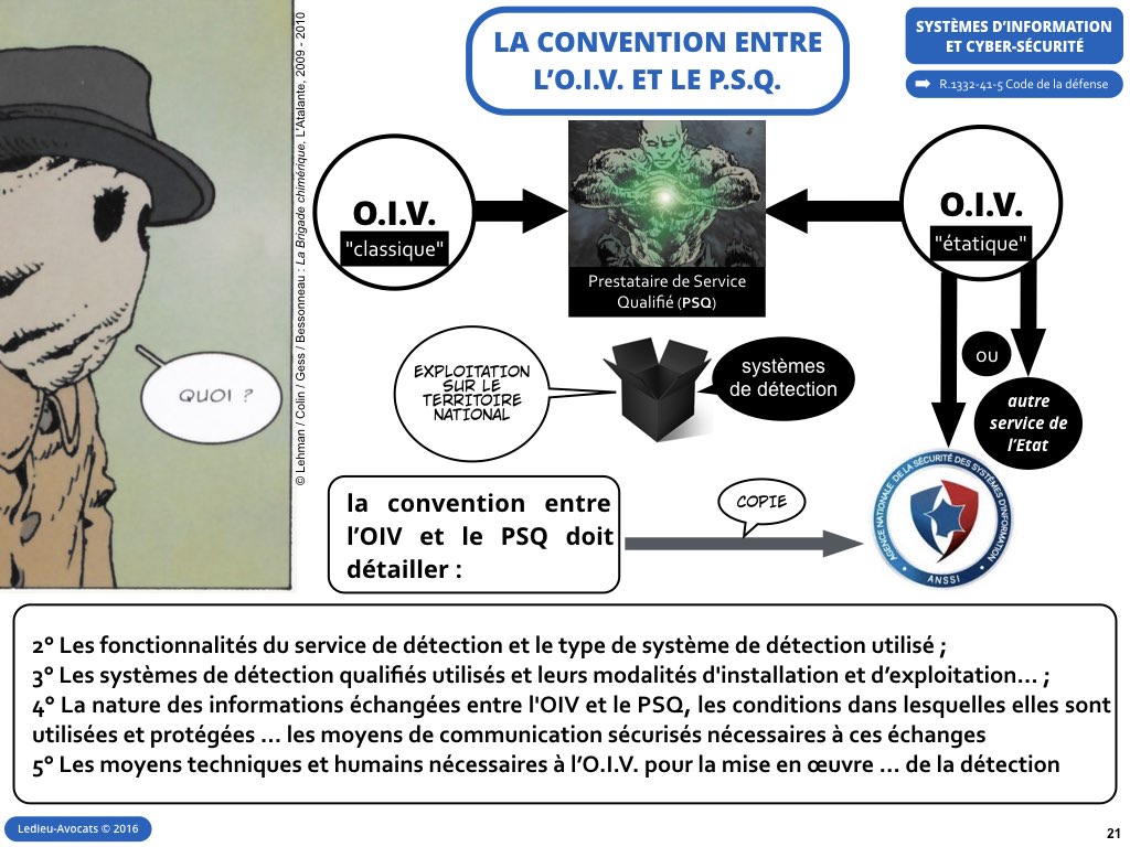 cybersécurité système Information OIV Ledieu avocat contrat droit nouvelles technologies logiciel SaaS DMP web métadonnées personnelles vFR4.11.021