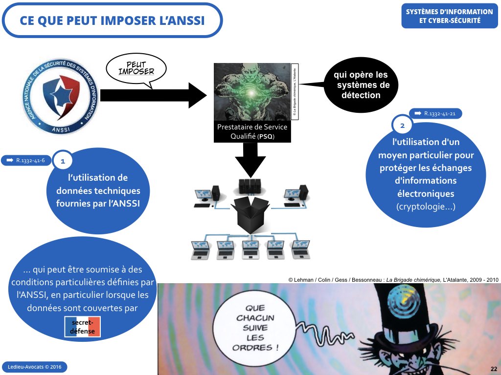 cybersécurité système Information OIV Ledieu avocat contrat droit nouvelles technologies logiciel SaaS DMP web métadonnées personnelles vFR4.11.022