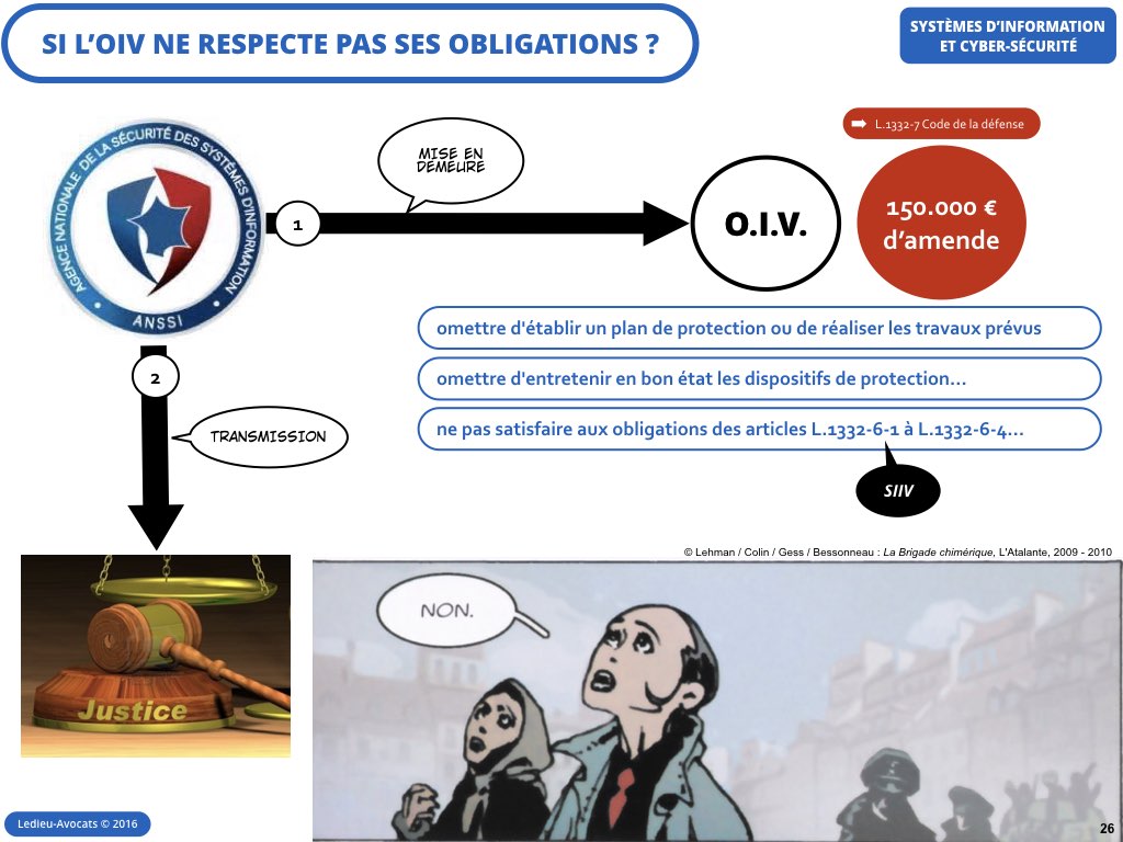 cybersécurité système Information OIV Ledieu avocat contrat droit nouvelles technologies logiciel SaaS DMP web métadonnées personnelles vFR4.11.026