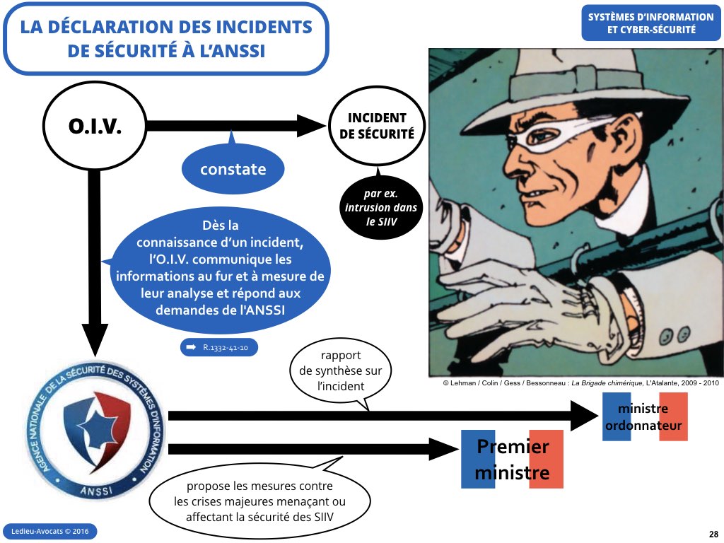 cybersécurité système Information OIV Ledieu avocat contrat droit nouvelles technologies logiciel SaaS DMP web métadonnées personnelles vFR4.11.028