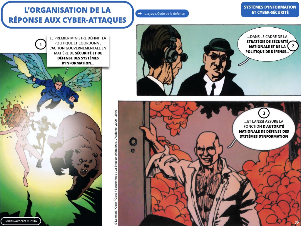 cybersécurité système Information OIV Ledieu avocat contrat droit nouvelles technologies logiciel SaaS DMP web métadonnées personnelles vFR4.11.030