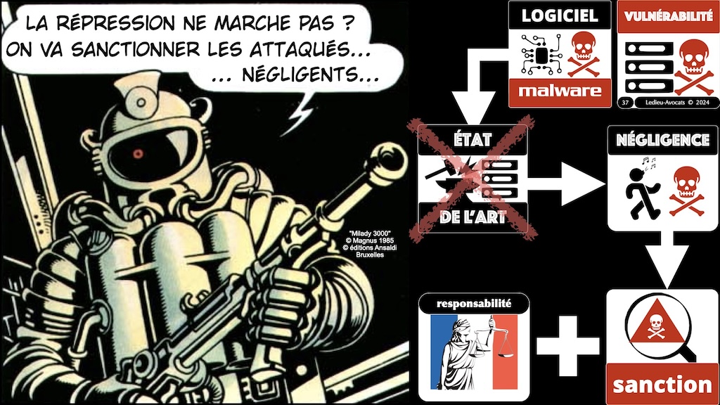 la répression des attaqués négligents - le changement de paradigme de DORA - les 12 travaux de DORA guide pratique pour une mise en conformité opérationnelle et réaliste Fonctions Critiques ou Importantes © Ledieu-Avocats