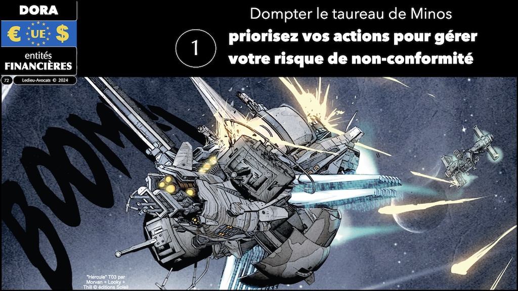 Priorisez vos actions pour gérer votre risque de non-conformité les 12 travaux de DORA guide pratique pour une mise en conformité opérationnelle et réaliste Fonctions Critiques ou Importantes © Ledieu-Avocats