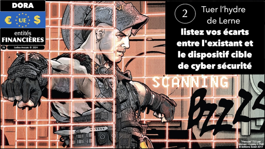Listez vos écarts entre l'existant et le dispositif cible de cyber-sécurité les 12 travaux de DORA guide pratique pour une mise en conformité opérationnelle et réaliste Fonctions Critiques ou Importantes © Ledieu-Avocats