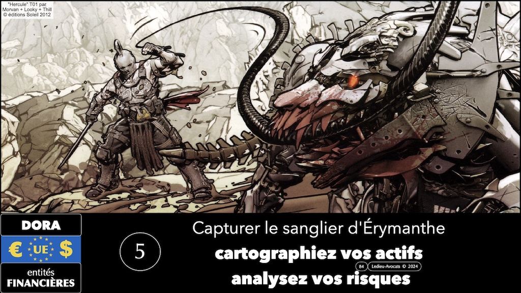 Analysez vos risques puis cartographiez vos actifs les 12 travaux de DORA guide pratique pour une mise en conformité opérationnelle et réaliste Fonctions Critiques ou Importantes © Ledieu-Avocats