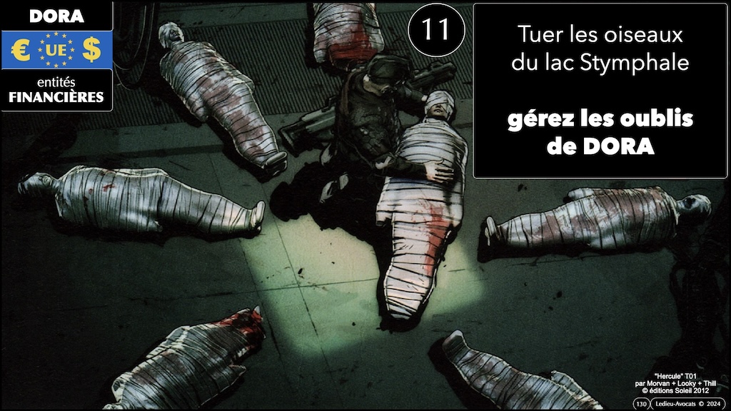 12 travaux de DORA guide pratique pour une mise en conformité opérationnelle et réaliste Fonctions Critiques ou Importantes © Ledieu-Avocats 30-04-2024.130