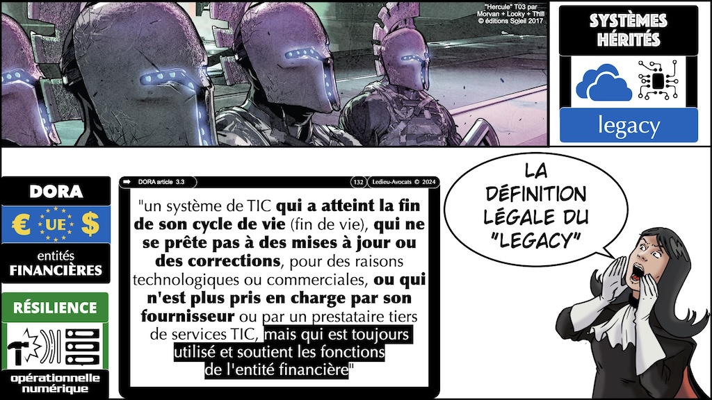 définition des systèmes de TIC hérités - les 12 travaux de DORA guide pratique pour une mise en conformité opérationnelle et réaliste Fonctions Critiques ou Importantes © Ledieu-Avocats
