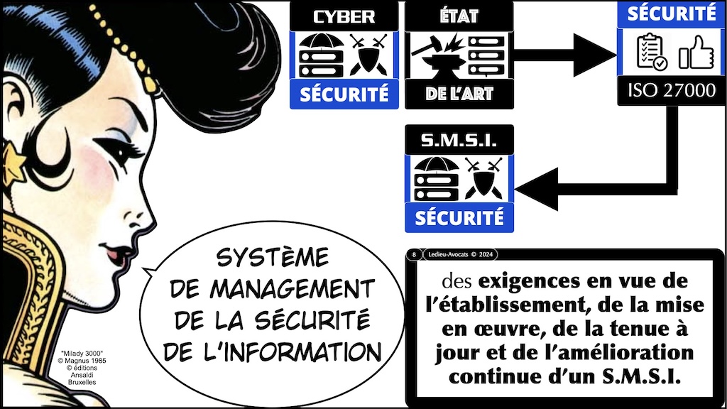 #547 Ordre des Avocats de Paris PSSI et analyse des risques ISO 27001 [11 avril 2024] © Ledieu-Avocats 2024.008
