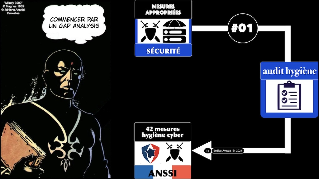 #547 Ordre des Avocats de Paris PSSI et analyse des risques ISO 27001 [11 avril 2024] © Ledieu-Avocats 2024.011